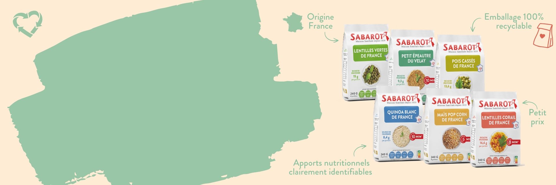 Nouvelle gamme sachets papiers petits formats